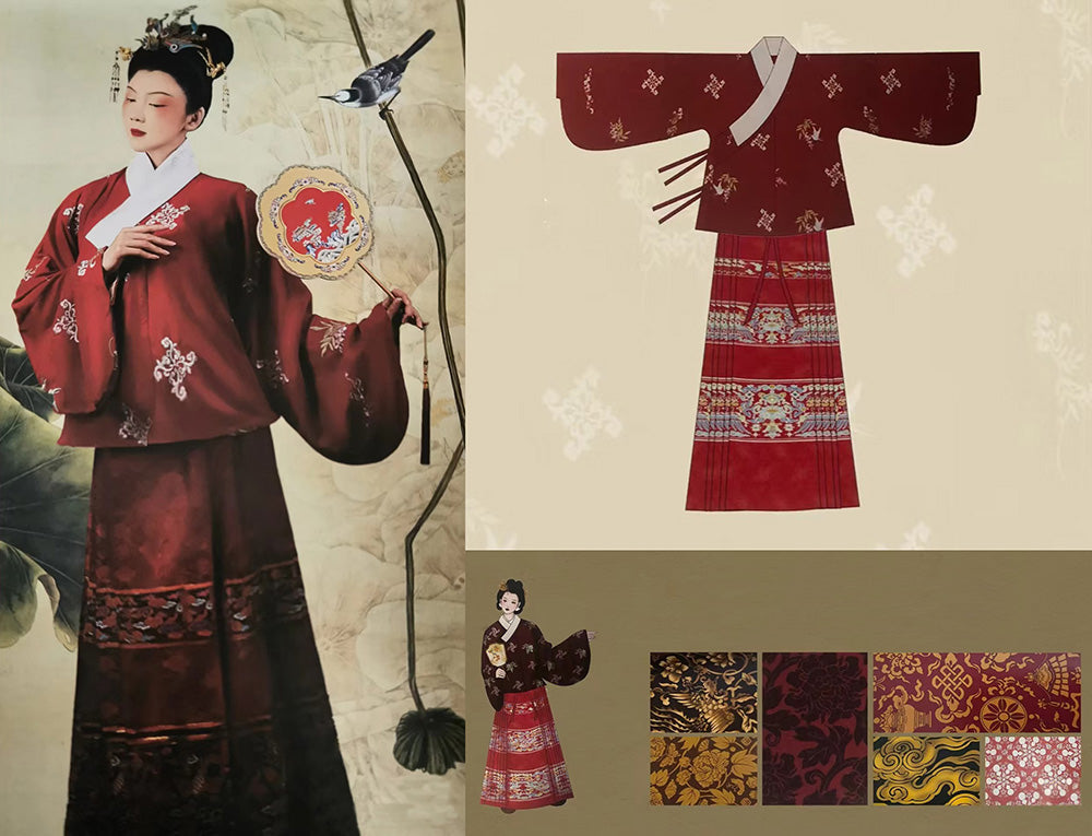 L'évolution historique du Hanfu