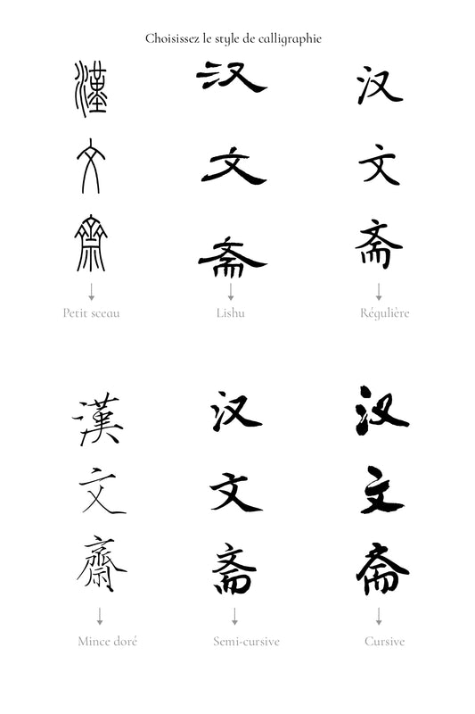 Prénom chinois personnalisé en calligraphie et peinture chinoise - HanWen Shop