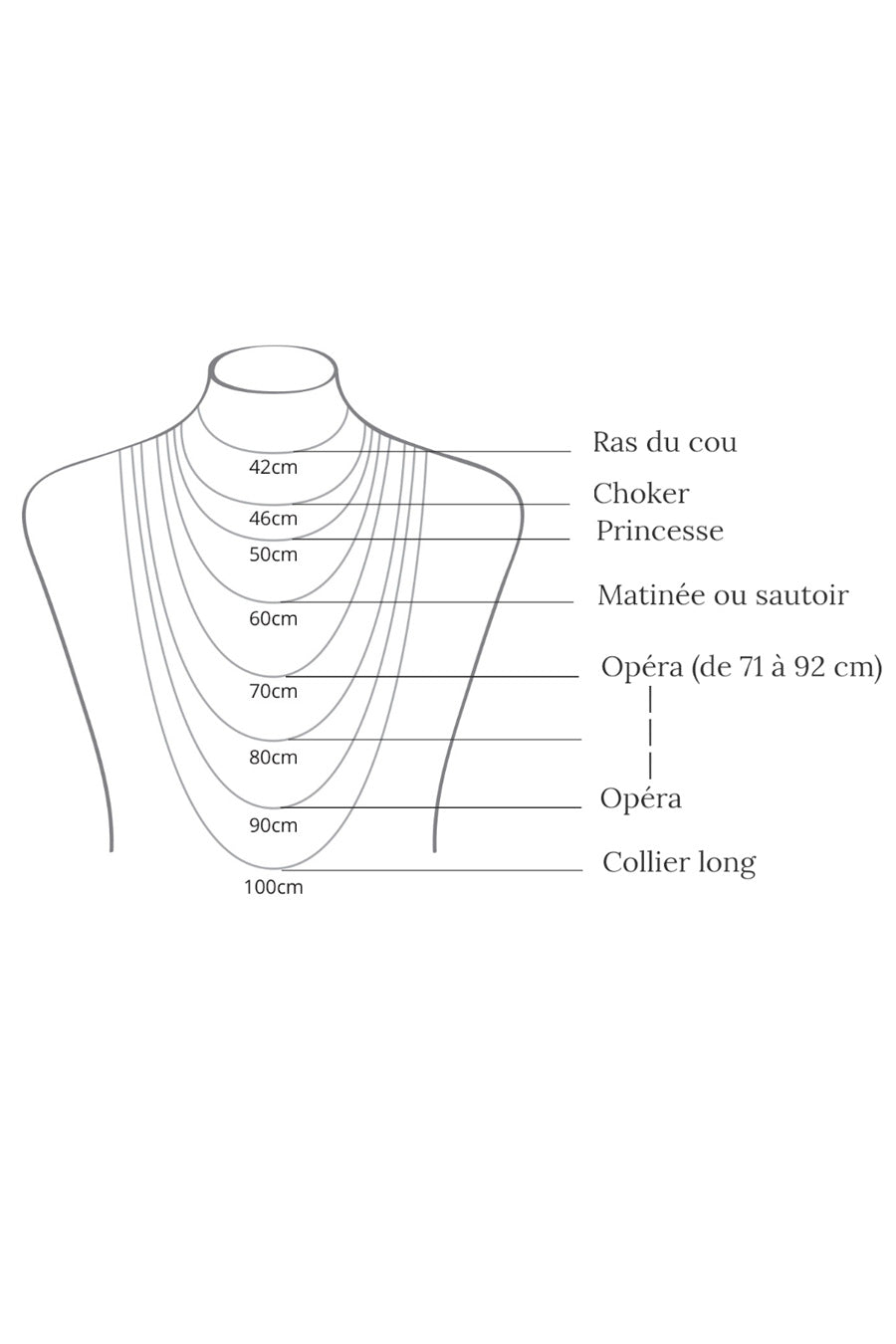 Savoir les tailles du collier